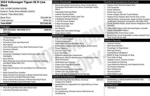 VOLKSWAGEN TIGUAN 4MOTION 2024 3VV8B7AXXRM100586 image